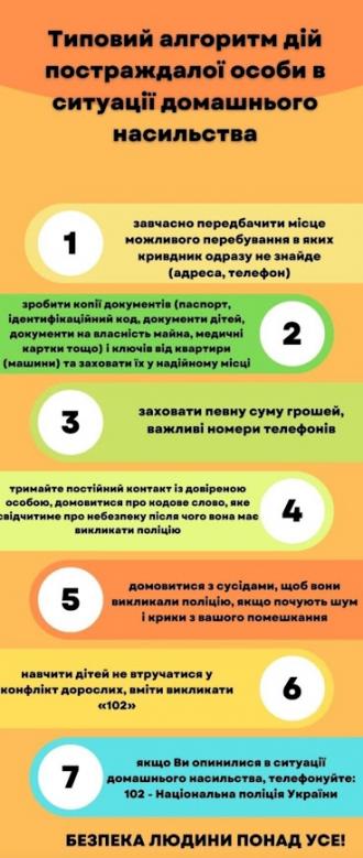 /Files/images/Гендер.jpg